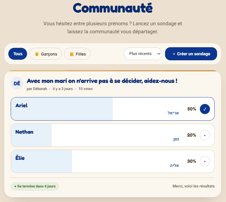 Aperçu d'un sondage de prénoms